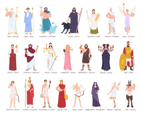 list of roman mythology gods.